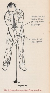 golf arm positions